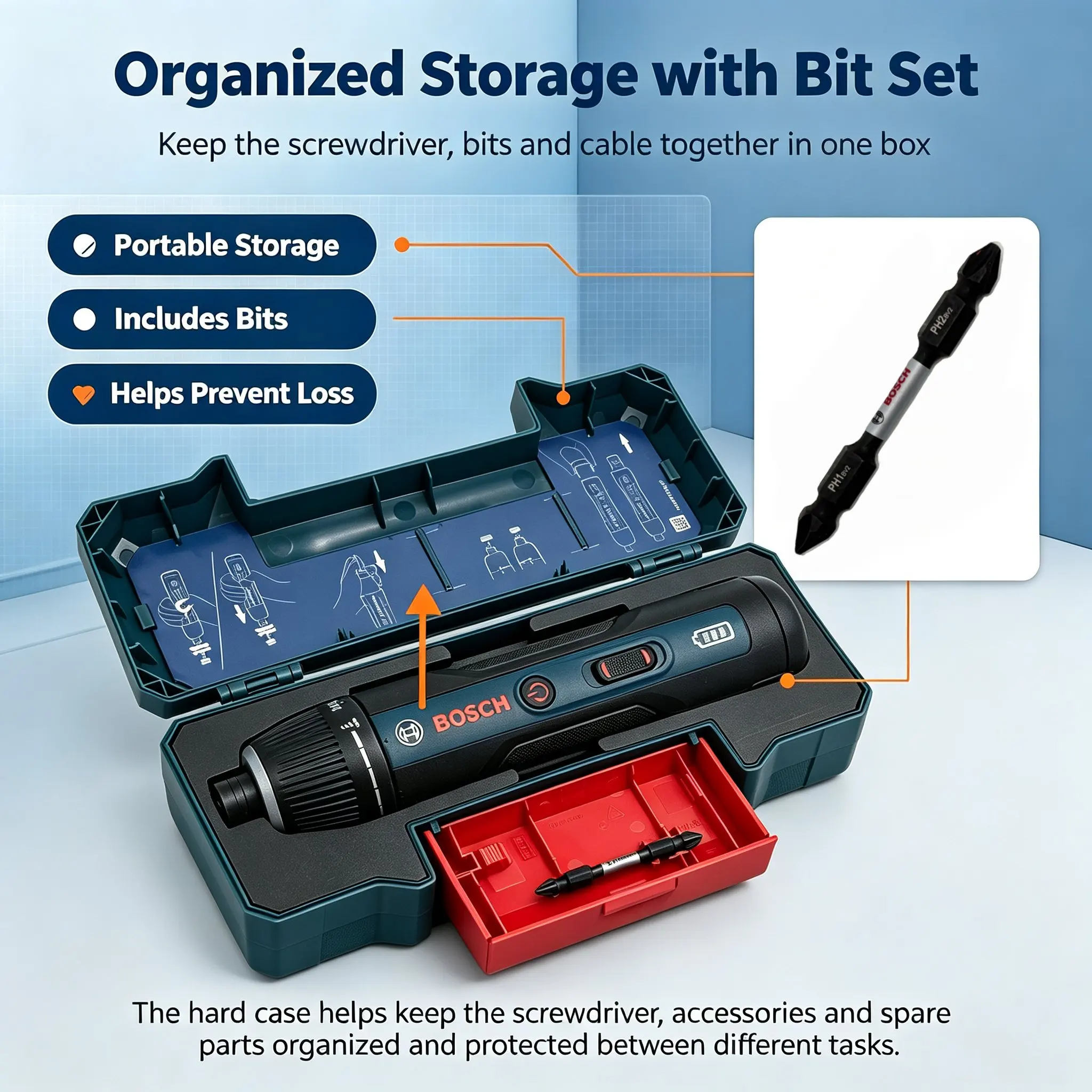 Cacciavite elettrico a batteri - Electronics Repair In Usa recensione e prezzo