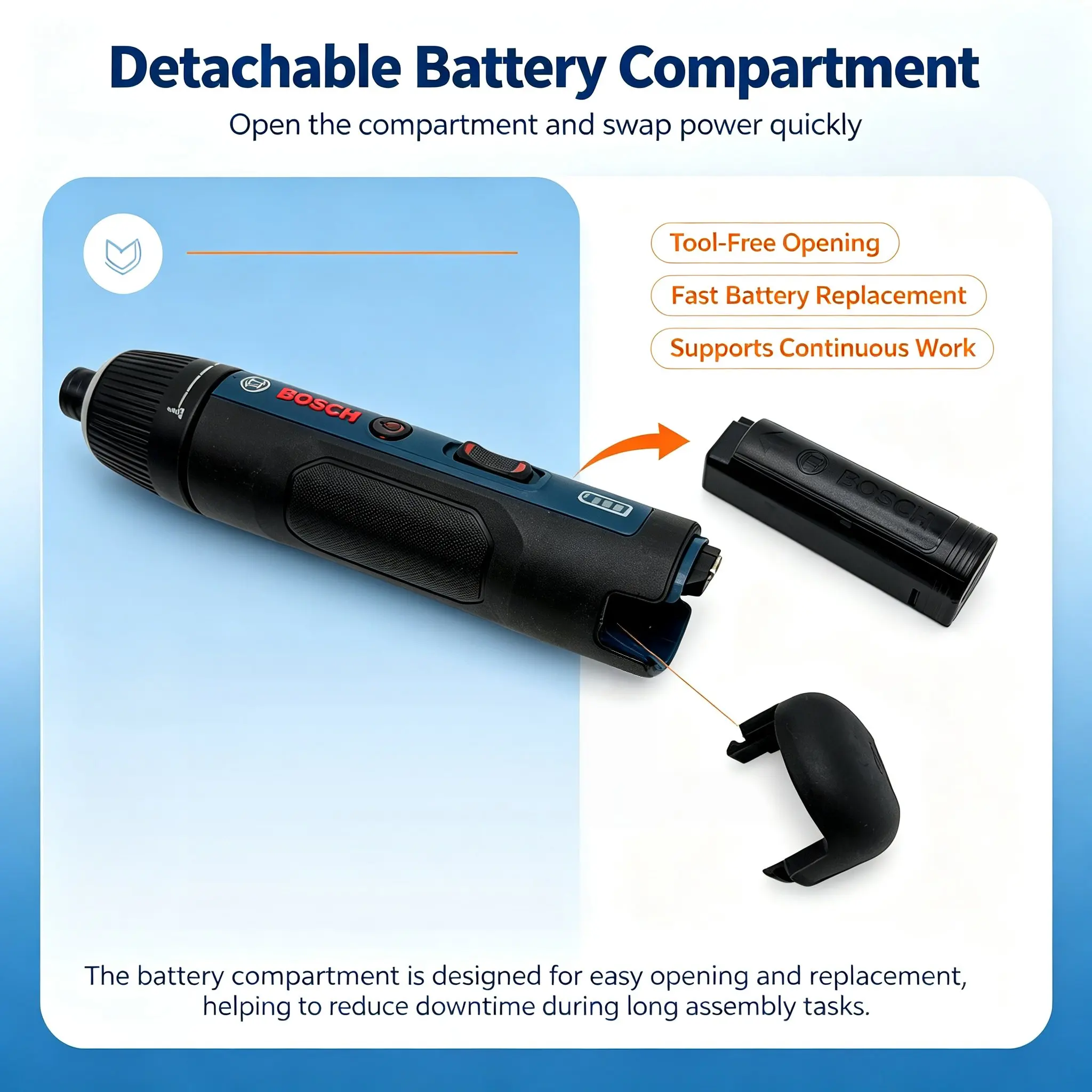Cacciavite elettrico a batteri - Electronics Repair In Usa recensione e prezzo